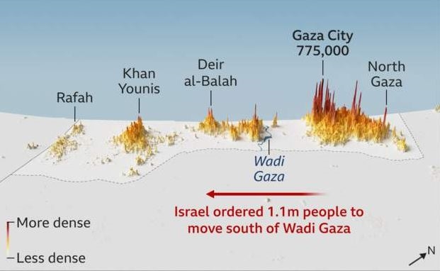 Το Κατάρ διαπραγματεύεται την απελευθέρωση 10 ως 15 ομήρων - Οι Ισραηλινοί βομβαρδίζουν τα τούνελ της Χαμάς
